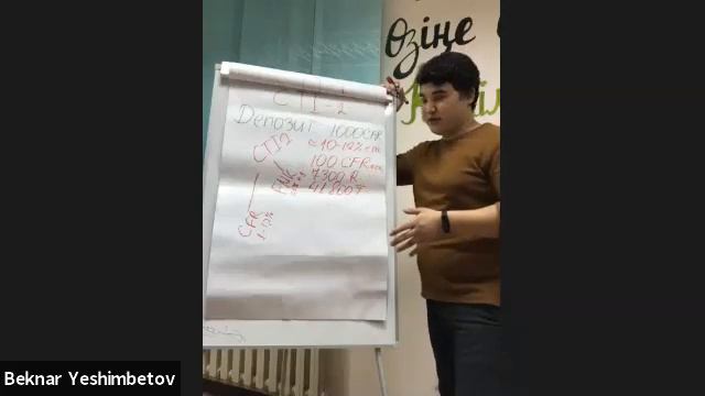 ЧТО ТАКОЕ ФИНИКО? Полный разбор его продуктов. смотреть онлайн
