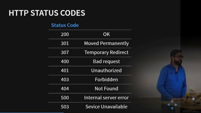 1DV022 - L05 - Asynkron programmering смотреть онлайн