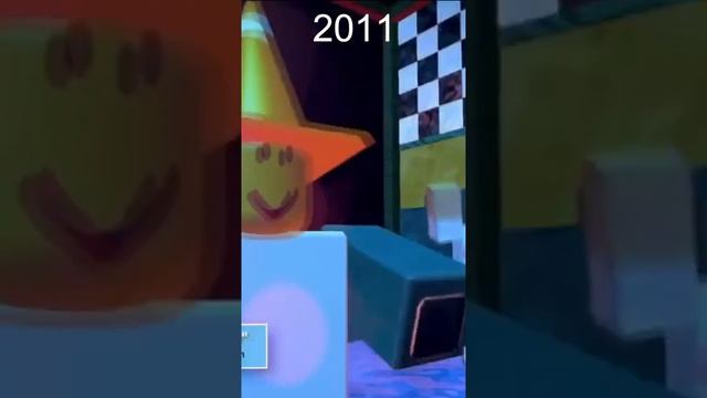 Evolution of Roblox 2005 - 2021 #shorts #fyp #roblox #BLOWUP #Evolution смотреть онлайн