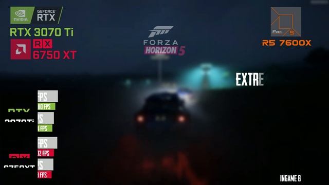 RTX 3070Ti 8GB vs RX 6750XT 12GB | R5-7600X | 1080p - 1440p - 20 Games Tested смотреть онлайн