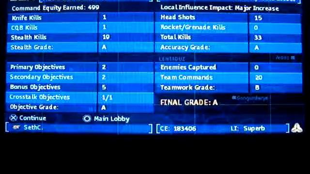 Socom FireTeam Bravo 2: Unacceptable Losses Elite Play-through Mission 8 (Part 2 of 2) смотреть онлайн