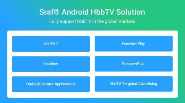 Make your Android TV colorful with Sraf® Android HbbTV Solution