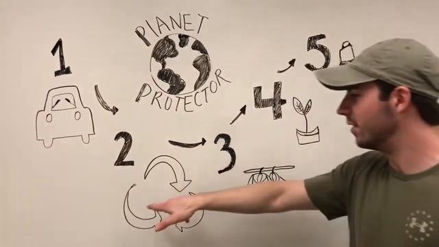 MVP Planet Protector смотреть онлайн