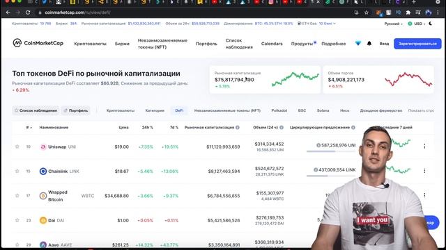 DEFI что это? Qredo Coinlist токенсейл смотреть онлайн