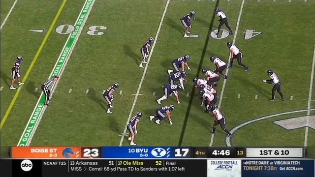 Biggest Upsets of the 2021 College Football Season смотреть онлайн
