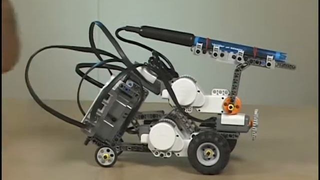 Измерение рН растворов смотреть онлайн