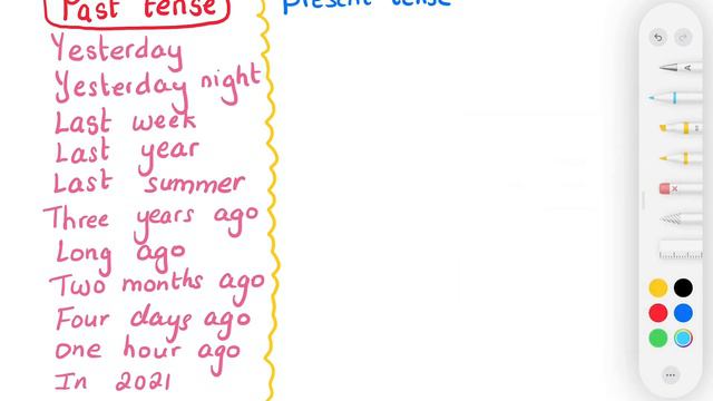 English grade 4 Time markers for the present tense/past tense/future tense 21.01.2022 смотреть онлайн