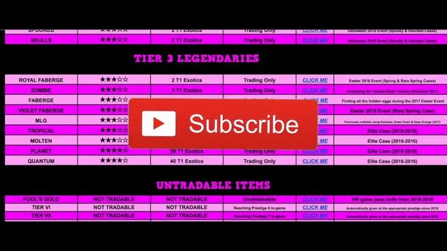 ROBLOX ASSASSIN VALUES JUNE 2022 [ZICKOI] смотреть онлайн