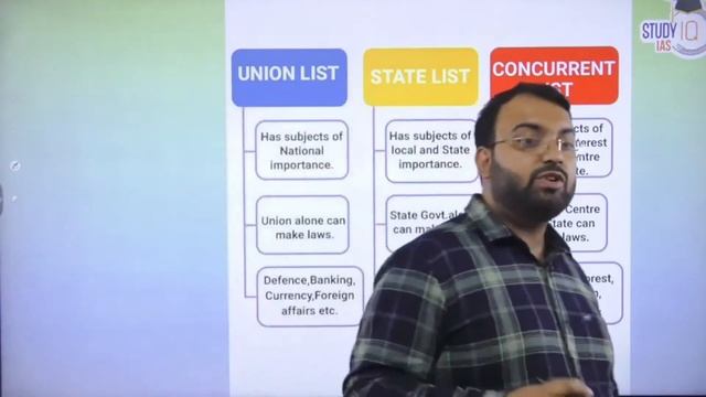 EPFO Series | Constitutional Provisions | SOCIAL SECURITY | EO/AO-APFC EXAM смотреть онлайн