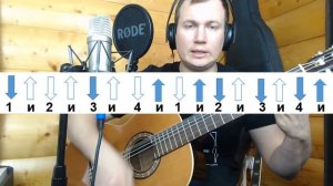 Жить в кайф Макс Корж - разбор песни на гитаре