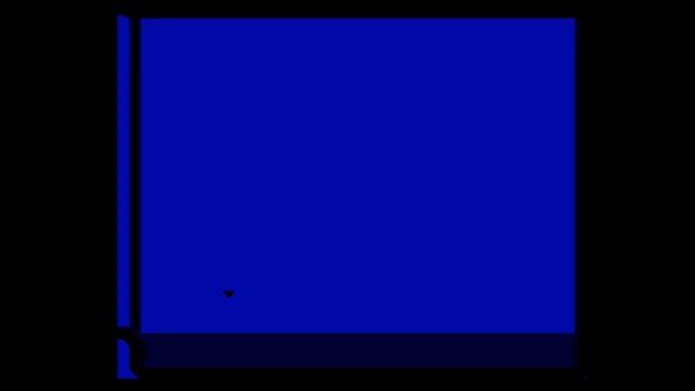 Sega Genesis Mini Is AWESOME! Ten More Games Announced! No FILLER! смотреть онлайн