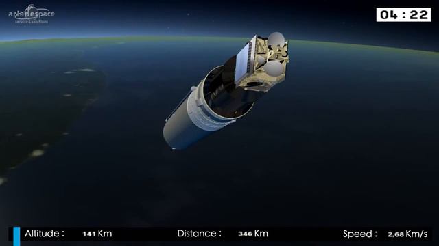 Ariane 5 - VA227 - Badr-7 & GSAT-15 Launch - November 10, 2015 смотреть онлайн