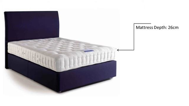 HYPNOS ORTHOS WOOL смотреть онлайн