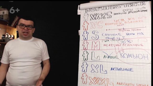 Негативные комментарии на YouTube канале ребёнка. Отключать комментарии или нет? смотреть онлайн