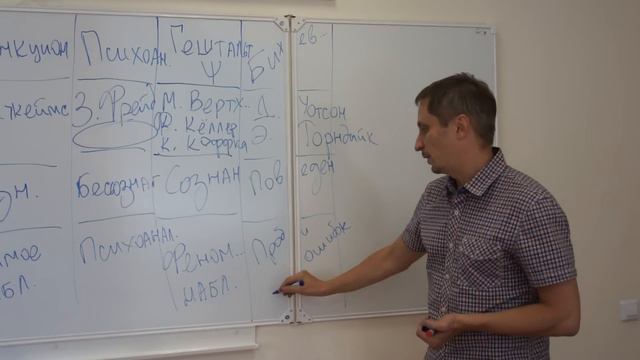 Введение в общую психологию  Лекция 5