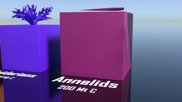 Biomass Comparison - Сравнение биомассы смотреть онлайн