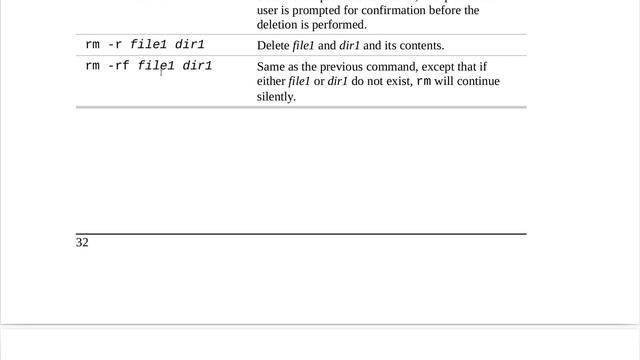 Linux Command Line 4 Manipulating Files and Directories смотреть онлайн