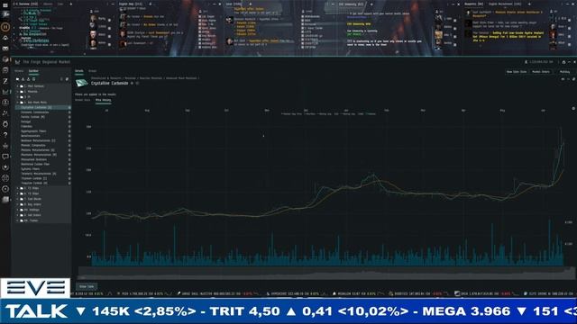 EVE Talk - 17/06/2023 смотреть онлайн
