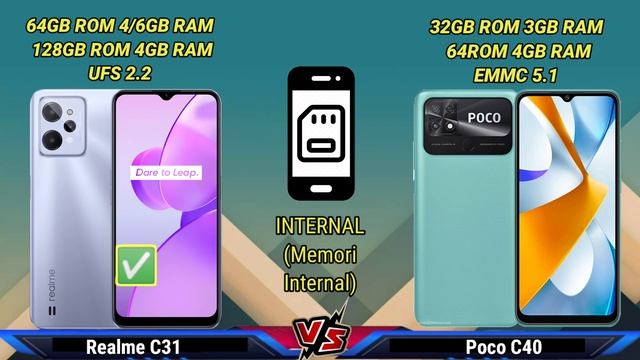 Realme C31 Vs Poco C40 смотреть онлайн