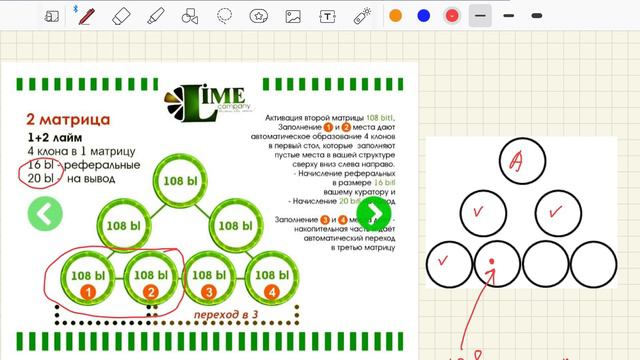 Урок 2. Ищем выгодные позиции. смотреть онлайн