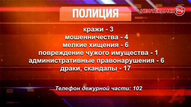 Чрезвычайка 25 сентября смотреть онлайн