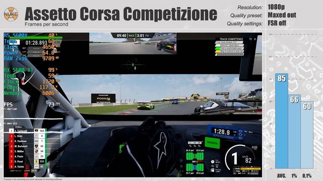 The 5600 Duo - RX 5600 XT with 5600X in 12 games at 1080p смотреть онлайн