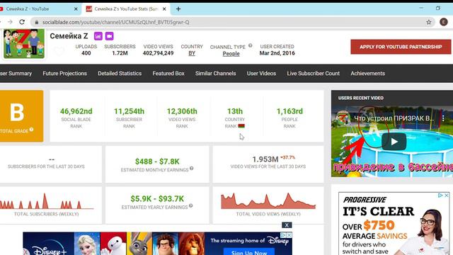 Семейка Z, сколько зарабатывает канал на YouTube????? смотреть онлайн