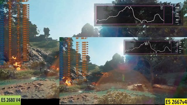 E5 2667v4 vs E5 2680v4 с RTX 3060 12gb в четырехканальном режиме. смотреть онлайн