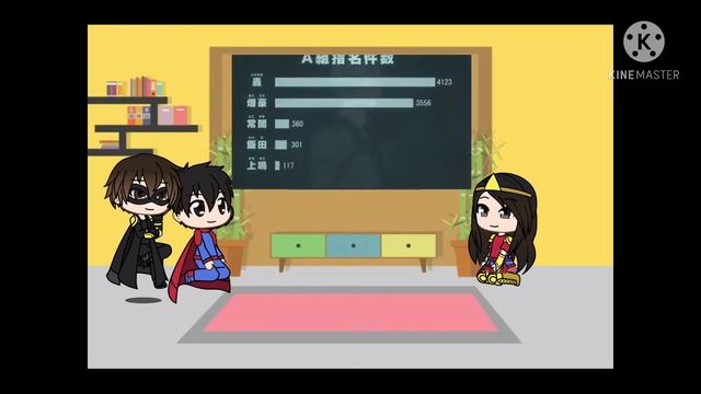 Dc heroes react to mha / Ende_YT смотреть онлайн