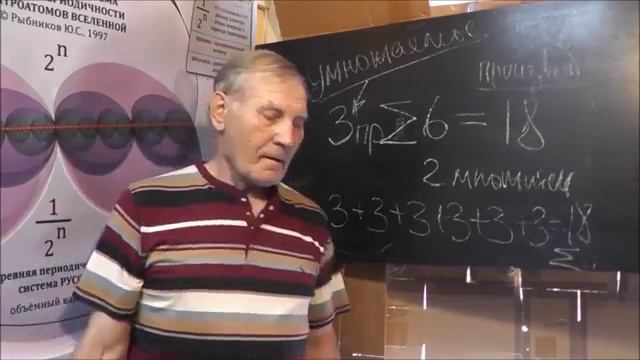 08 08 2014 Рыбников Ю С Документальное подтверждение действий суммирования и умножения смотреть онлайн