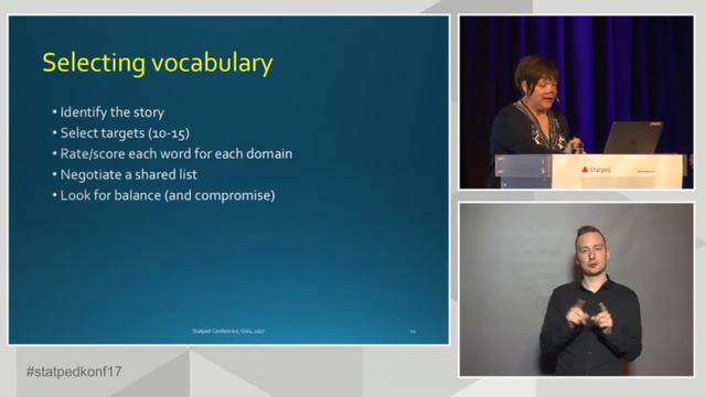 Janice Murray, Statpedkonferansen - parallellsesjon смотреть онлайн
