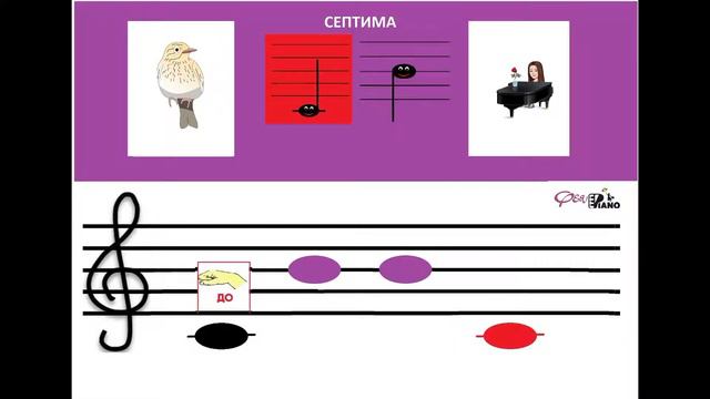 Интервал СЕПТИМА смотреть онлайн