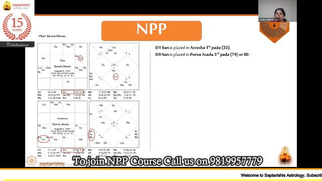 Nakshatra Pada Paddathi - Introduction| Learn Nakshatra courses | Lavanya Subramanian | Saptarishis смотреть онлайн