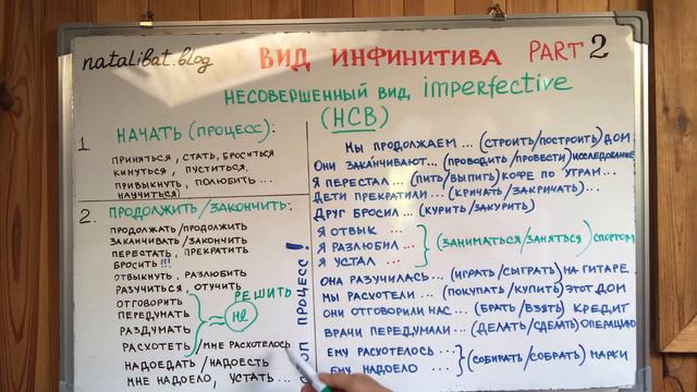 Вид ИНФИНИТИВА: Часть 2 смотреть онлайн