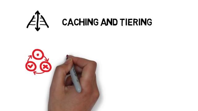 Block, File and Object Storage Compared - OpenIO Storage Talk смотреть онлайн