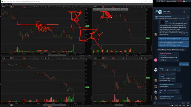 Сигналы VSA часть 2