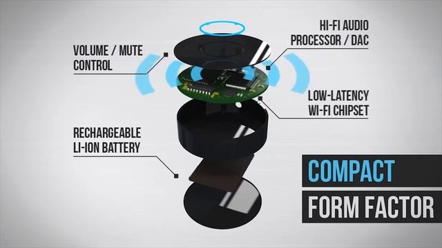 ГАДЖЕТЫ для нашего удобства смотреть онлайн