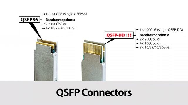 S7t-VG6 VectorPath PCIe Accelerator Card Overview Video (Achronix FPGA) v2 смотреть онлайн