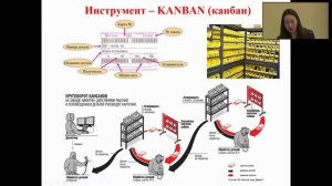 Основы логистики. Лекция. Инструменты логистики. Лахметкина Н.Ю.