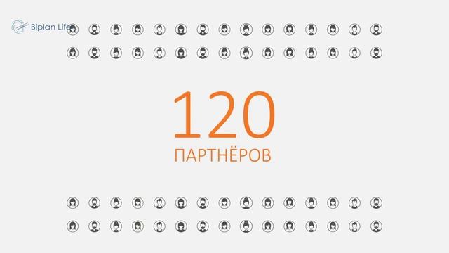 Суть бизнеса !