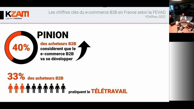 Webinar - Présentation de notre solution K-ZAM Store B2B & CRM смотреть онлайн