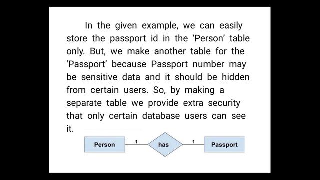 Types of Relationship in DBMS or Mapping Cardinality смотреть онлайн