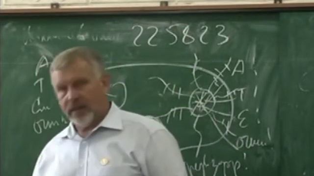 Жданов В.Г. Глаза. Вопросы и ответы? смотреть онлайн