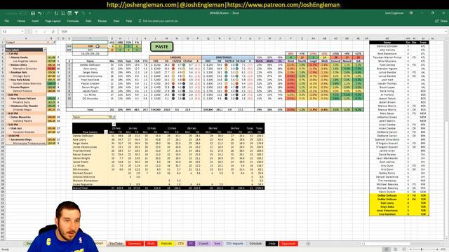 NBA DFS Projections & Strategy | Monday 2/26 | FanDuel & DraftKings смотреть онлайн