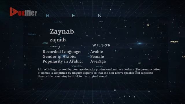 How to Pronunce Zaynab (زينب) in Arabic - Voxifier.com смотреть онлайн