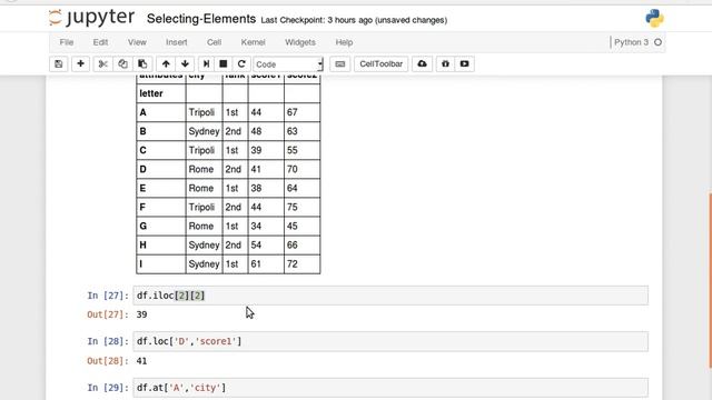 17- Pandas DataFrames: Selecting Elements смотреть онлайн