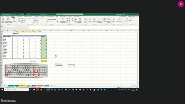 Вебинар по Microsoft Excel 2016 (31.10.2019) Преподаватель: Крючкова Ольга смотреть онлайн