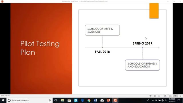 Moodle Implementation смотреть онлайн