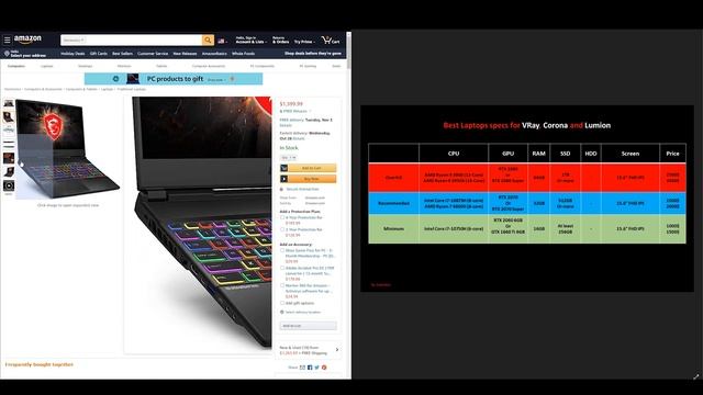 Best Laptops for Lumion under 2000$ | Top laptops for 2020 смотреть онлайн