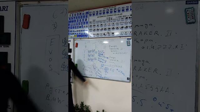 10 Mavzu. Yo‘lning Qatnov Qismida Transport Vositalarining Joylashuvi.